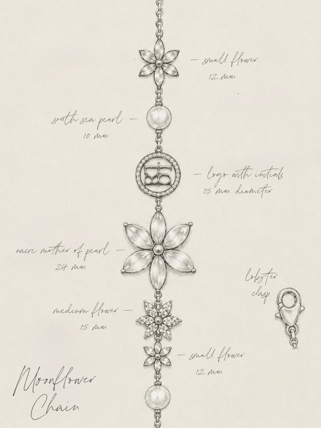 Moonflower Bracelet